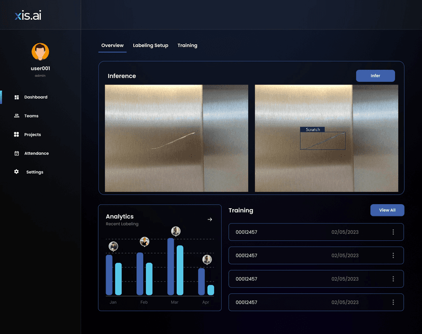 Xis Ai Simplified Edge Ai For Industrial Inspection